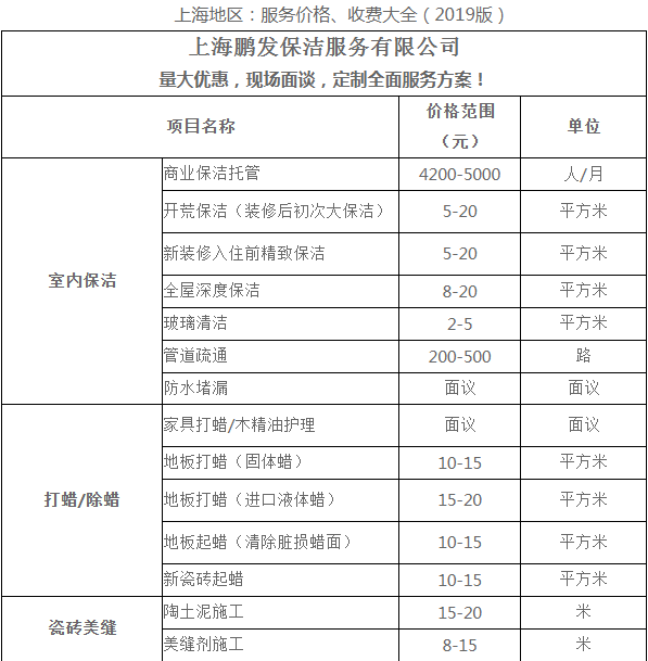 上海鵬發(fā)保潔公司保潔服務報價歡迎來電咨詢4000020720