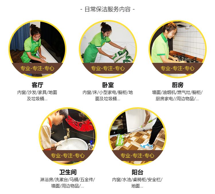 日常周期保潔服務(wù)基本內(nèi)容